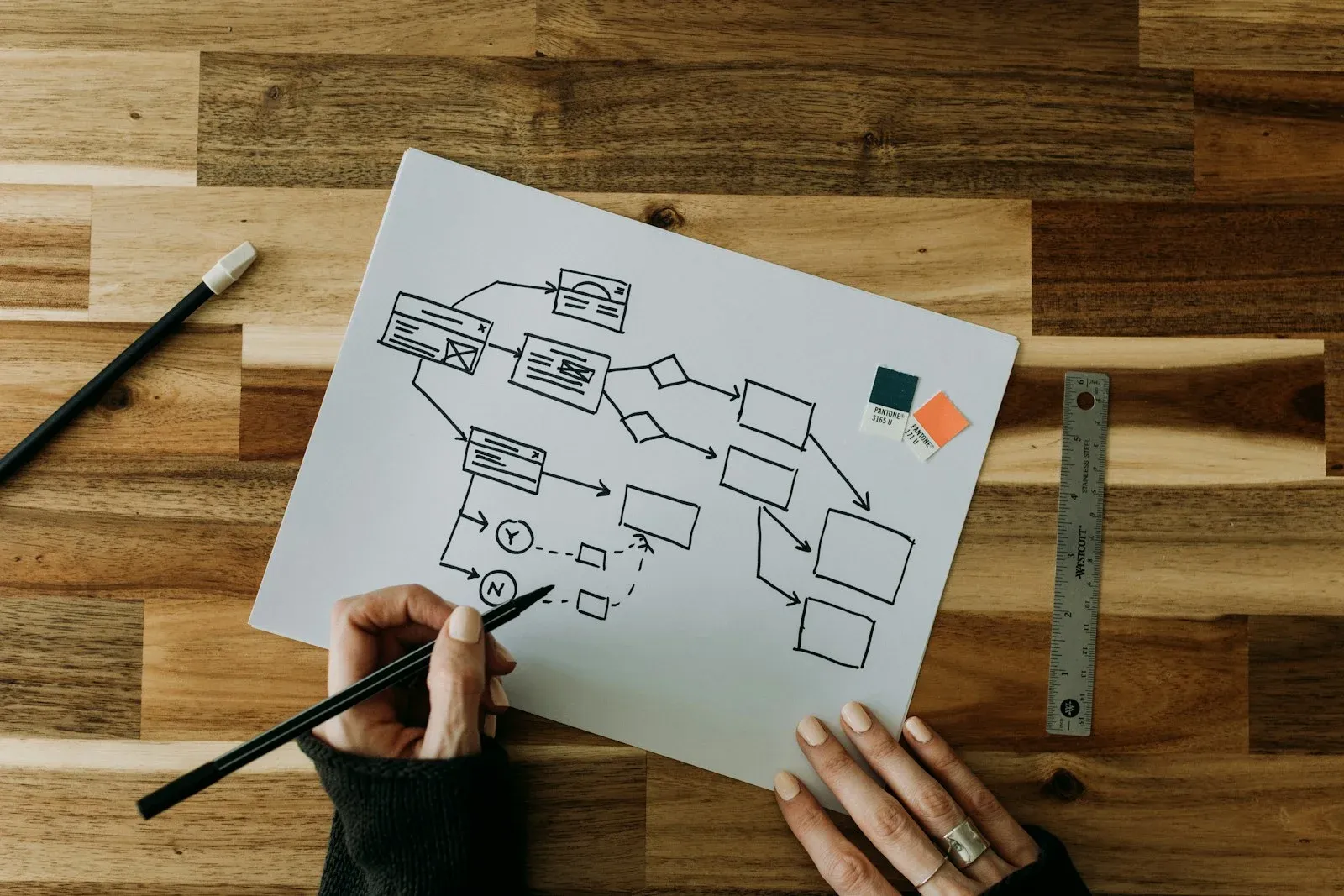 A person drawing a diagram on a piece of paper — Photo by Kelly Sikkema on Unsplash