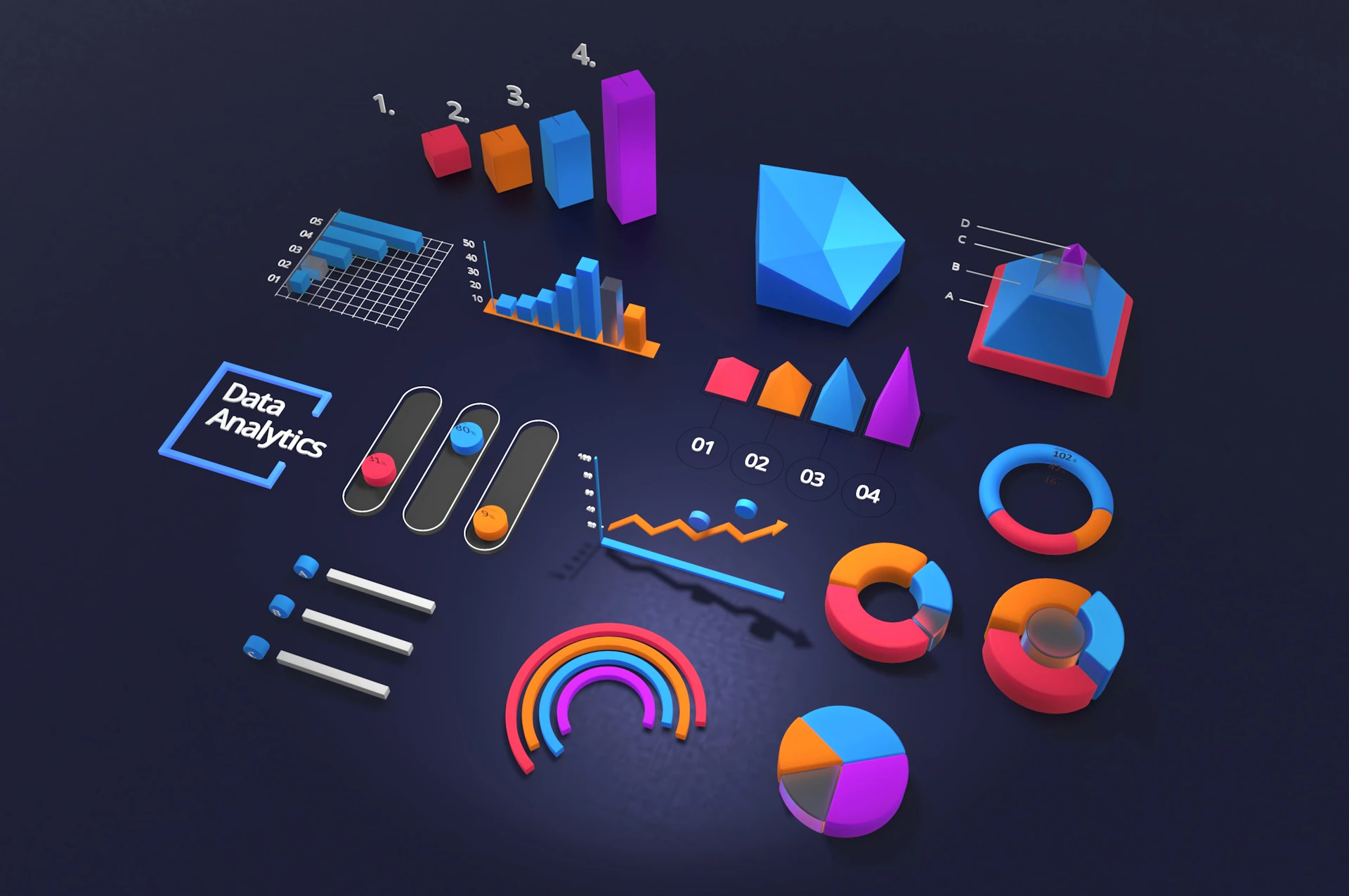 Graphical user interface showing data analytics charts and graphs